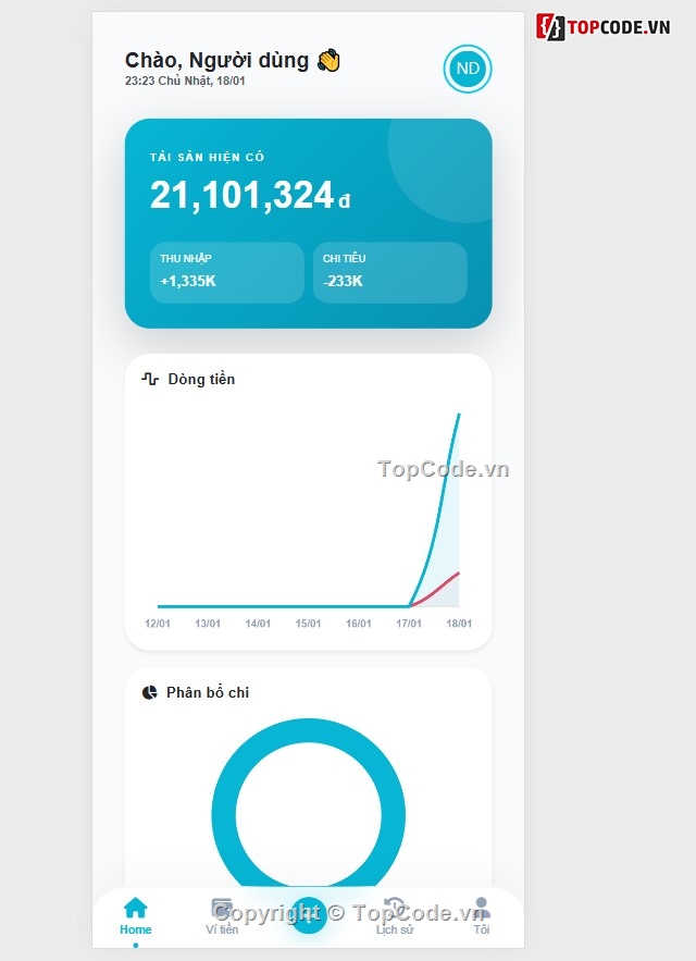 quản lý,chi tiêu,quản lý chi tiêu